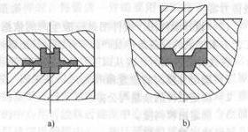 锻模结构形式（a开式锻模；b闭式锻模）