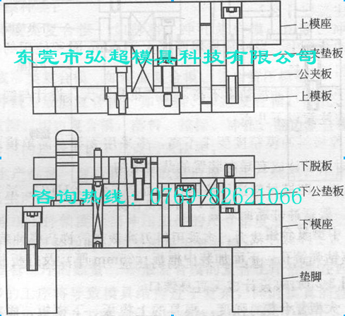 大型复合模图