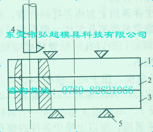 模具零件的同镗加工示意图