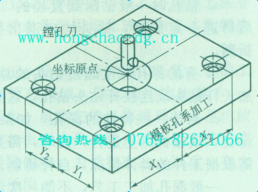 镗削孔径、形状与位置精度要求较高的孔系图